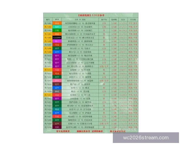 世界杯体育竞猜盘口全解析及最新投注策略指南