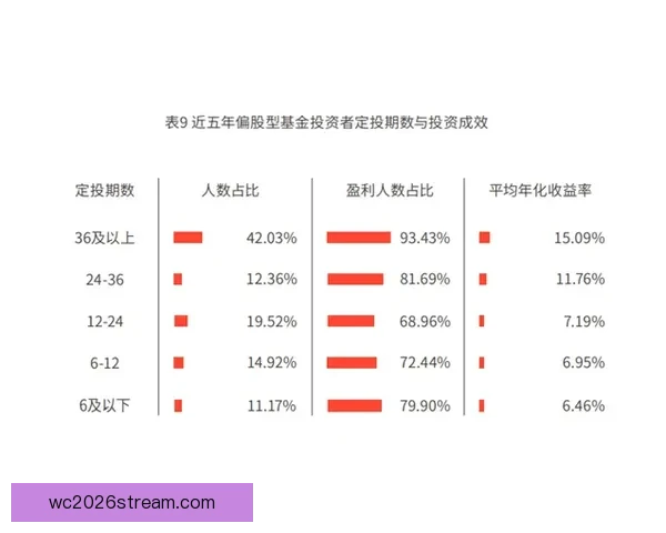 精准解析最新体育竞猜赔率变化助你把握胜负趋势与投资机会