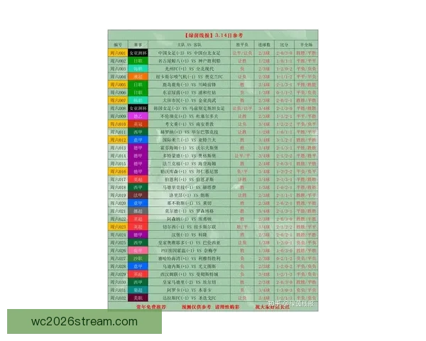 世界杯竞猜赔率网站最新分析与胜负预测全攻略指南