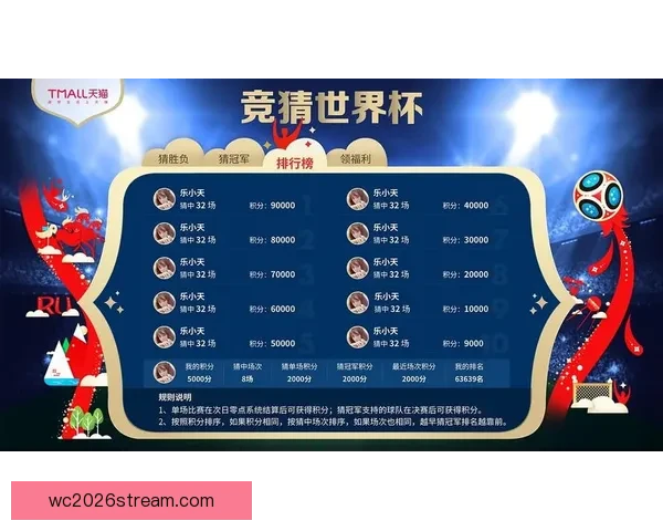 世界杯竞猜投注规则详解及技巧分析助你轻松预测比赛结果